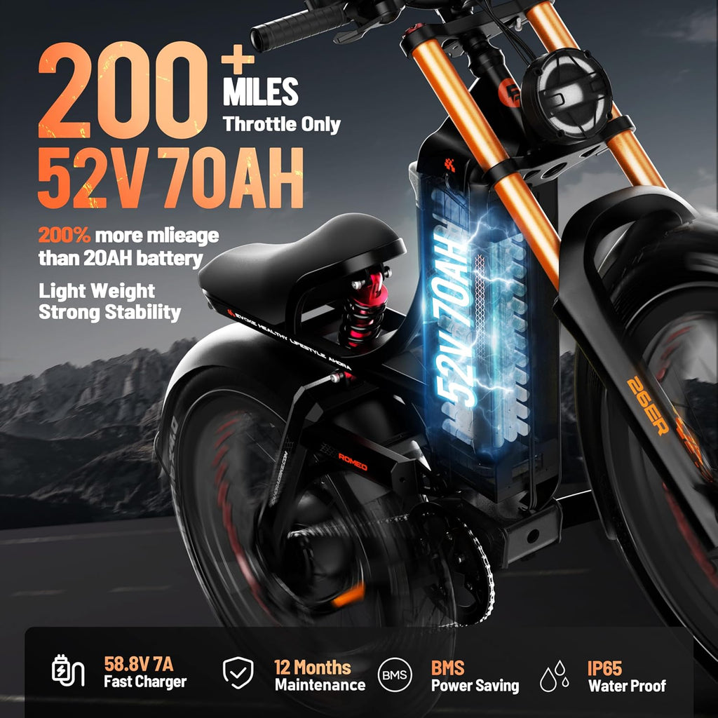 eAhora Romeo Pro 3 Electric Bike - [2026 Latest] 50MPH 5600W Dual Motor 60V 80AH 250Miles Long Range Ebike for Adults, 26' * 4.0 Fat Tire Fast Electric Mountain Bike Full Suspension Off-Road E-Bike