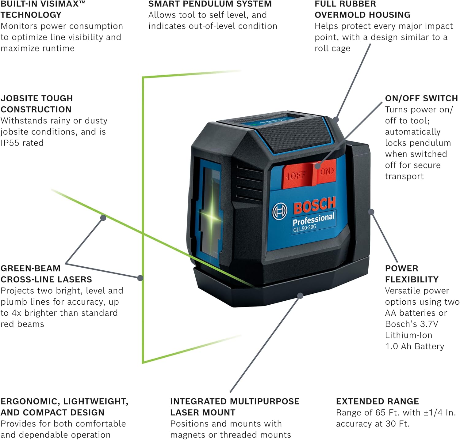 BOSCH GLL50-20G 50 Ft Green-Beam Self-Leveling Cross-Line Laser, Includes Integrated Magnetic Mount, 2 AA Batteries, & Soft Pouch