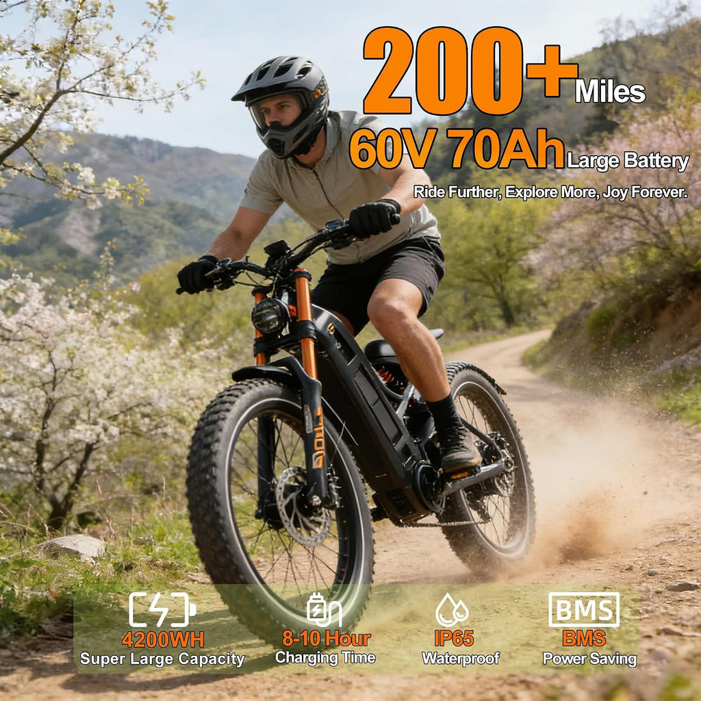 2026 eAhora Romeo Pro 3 Electric Bike for Adult, Peak 5600W Dual Motor, 50mph, 60V 80Ah Battery, 250 Miles Long Range, 26'*4.0 Fat Tire, Air Suspension, App, Commute, Delivery, All-terrian