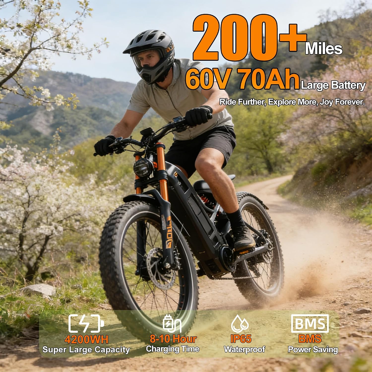 2026 eAhora Romeo Pro 3 Electric Bike for Adult, Peak 5600W Dual Motor, 50mph, 60V 80Ah Battery, 250 Miles Long Range, 26'*4.0 Fat Tire, Air Suspension, App, Commute, Delivery, All-terrian