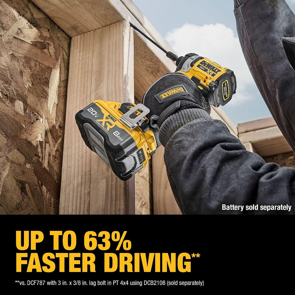 DEWALT 20V MAX XR 1/4 Inch Cordless Impact Driver, Bare Tool Only (DCF860B)