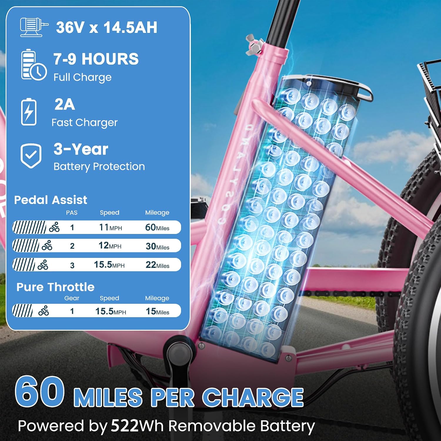 MOONCOOL Electric Tricycle for Adults, 350W 36V Removable Battery, 7 Speeds 3 Wheels Electric Trikes with Large Basket Up to 60Miles
