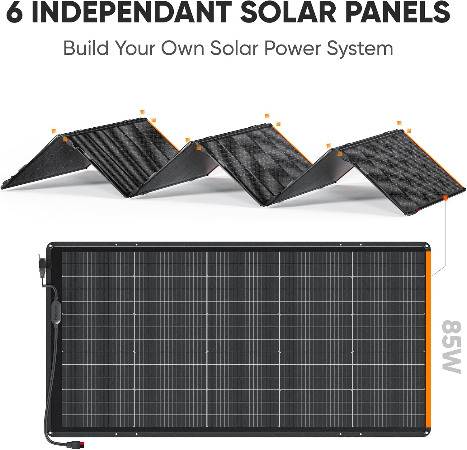 Jackery SolarSaga 500X Solar Panels, 500W Power Output, 25% High Bifacial Conversion Efficiency, Compatible with Explorer 5000 Plus,IP68 Rated for Outdoor Camping,RVs,and Off-Grid Living (Renewed)