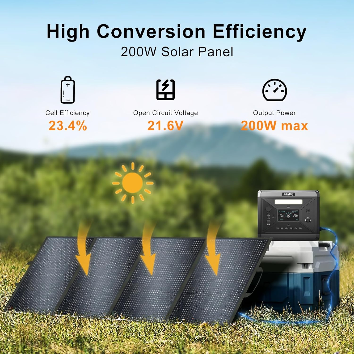 SolarPlay 200W Portable Solar Panel, Foldable IP65 Waterproof with Adjustable Kickstands, Compatible with Power Stations & Solar Generators for RVs, Camping, Power Backup