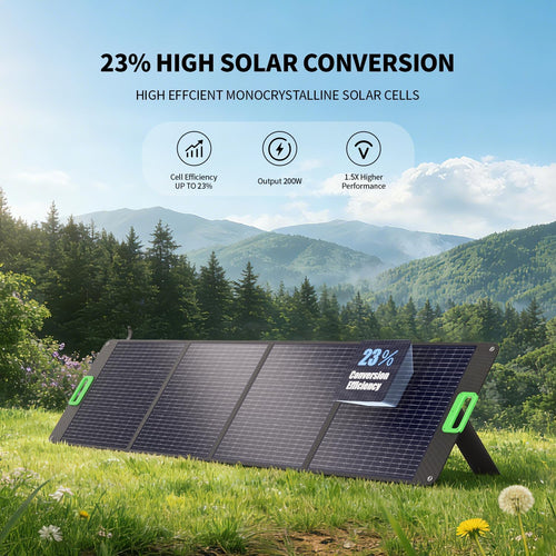 200W Portable Solar Panel for Power Station, 23.5% High Efficiency ETFE Foldable Solar Charger with 4 Kickstands, IP65 Waterproof MC4 Output for Outdoor Camping, RV, Blackout