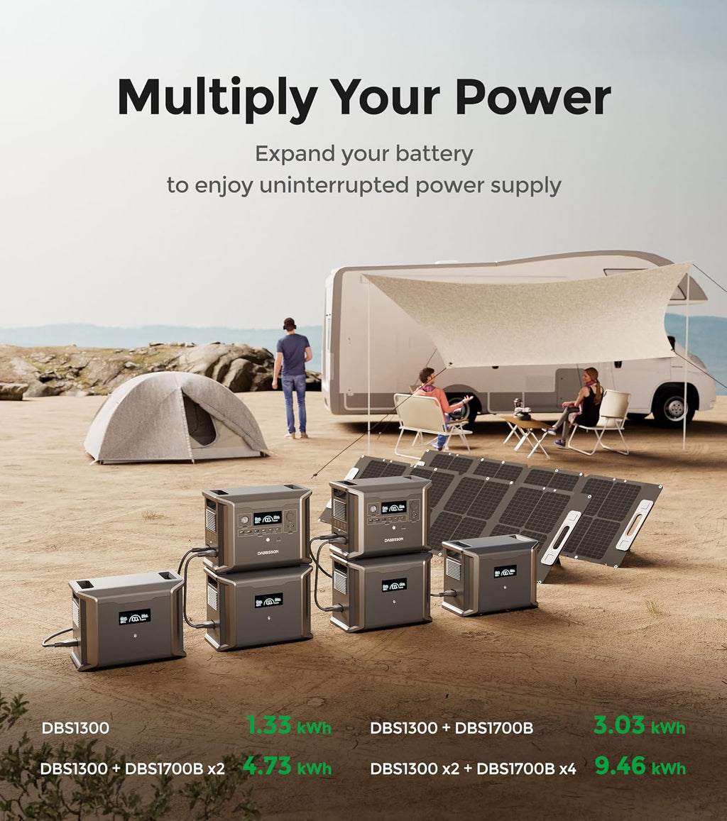 Dabbsson Portable Extra Battery DBS1700B, 1700Wh Capacity, Expand DBS1300 Portable Power Station up to 3030/4730Wh for Camping, Home Backup, Emergency, RV