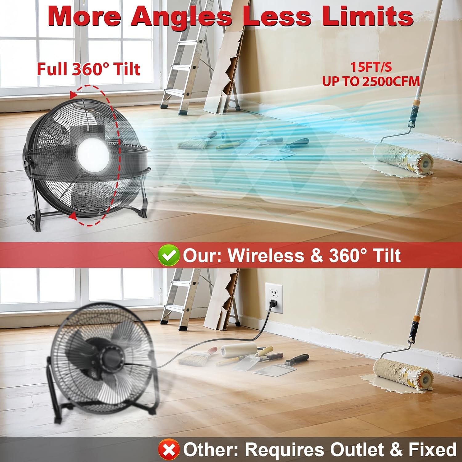 16' Battery Operated Floor Fan with Light Compatible with Milwaukee M18 18V Battery, Portable Fan with AC Adapter and USB Output, Metal High Velocity, Stepless Speed Cordless Fan for Jobsite Camping