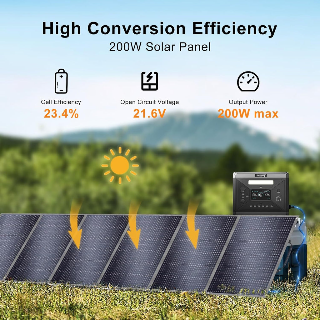 SolarPlay 400 Watt Portable Solar Panel 18V, Foldable Solar Panel Design (27.5lbs), 23.4% High-Efficiency Monocrystalline for Power Station, Foldable & Durable, for RV, Camping, Home Backup