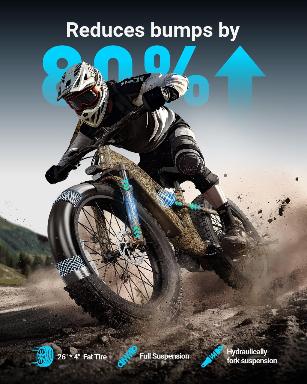 PUCKIPUPPY Electric Bike for Adults 1350W Peak Upgrade, 48V 20AH Battery Ebike, 26' Fat Tire Full Suspension Electric Mountain Bike, 80 Miles Range, 28 MPH, 8 Speed, Torque Sensor, Labrador Pro