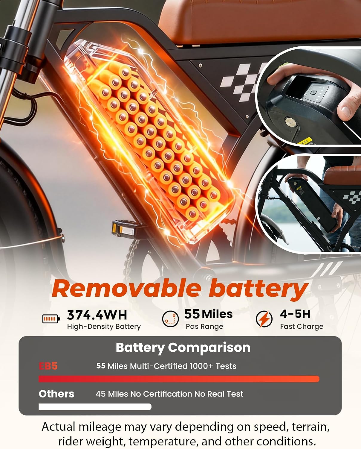 Electric Bike for Adults Teens, 1500/1000W Peak Motor Retro Electric Dirt Bike 55 Miles Pas Range, 20/16' Fat Tire 20MPH Full Suspension Banana Seat Ebikes with Pump, All-Terrain