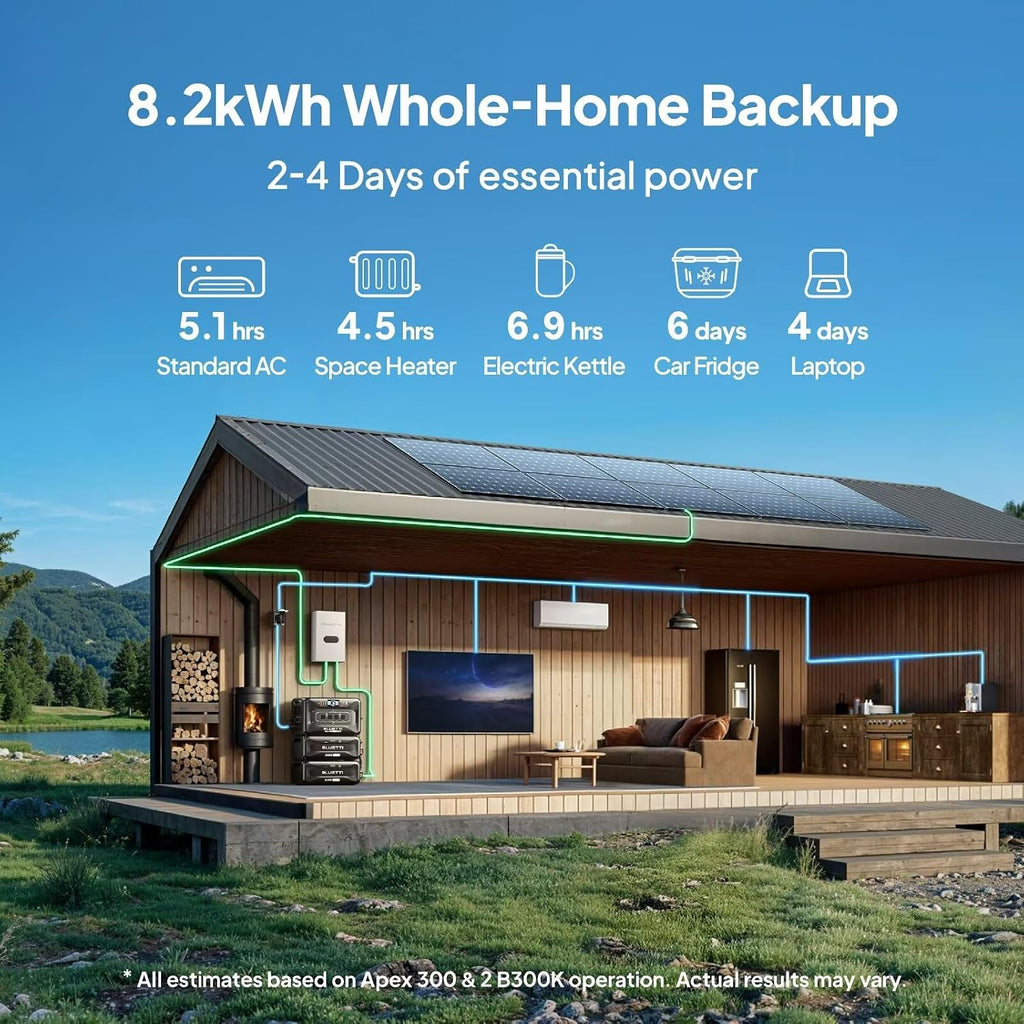 BLUETTI Apex 300 Solar Generator with 4 200W Solar Panels, 2764.8Wh LFP Battery Backup with 6 3840W AC Outlets (7680W Surge), 120V/240V Dual Voltage, Ideal for Camping and Off-Grid Living
