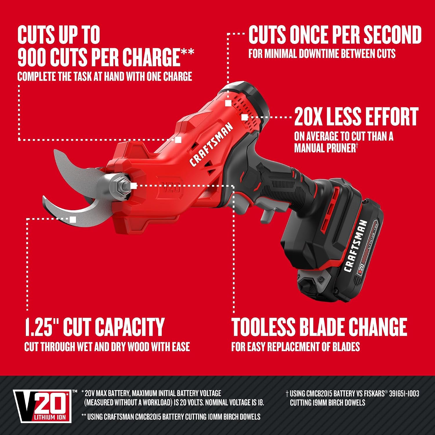 CRAFTSMAN V20 Cordless Electric Pruner, Pruning Shears for Gardening, 2 Ah Battery and Charger Included, Electric Pruning Shears, Tree Pruner (CMCPR320C1)