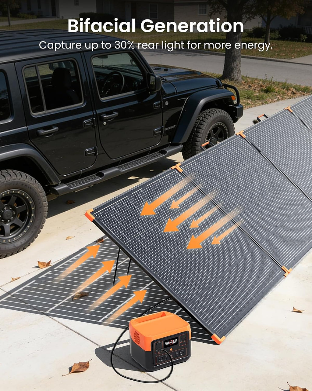 ZOUPW 480W Bifacial Portable Solar Panel,N-Type 16BB 25% Efficiency Foldable Solar Charger with Bypass Diodes for EcoFlow Delta/Bluetti/Anker C1000,IP68 Waterproof for Offgrid RV Home Backup