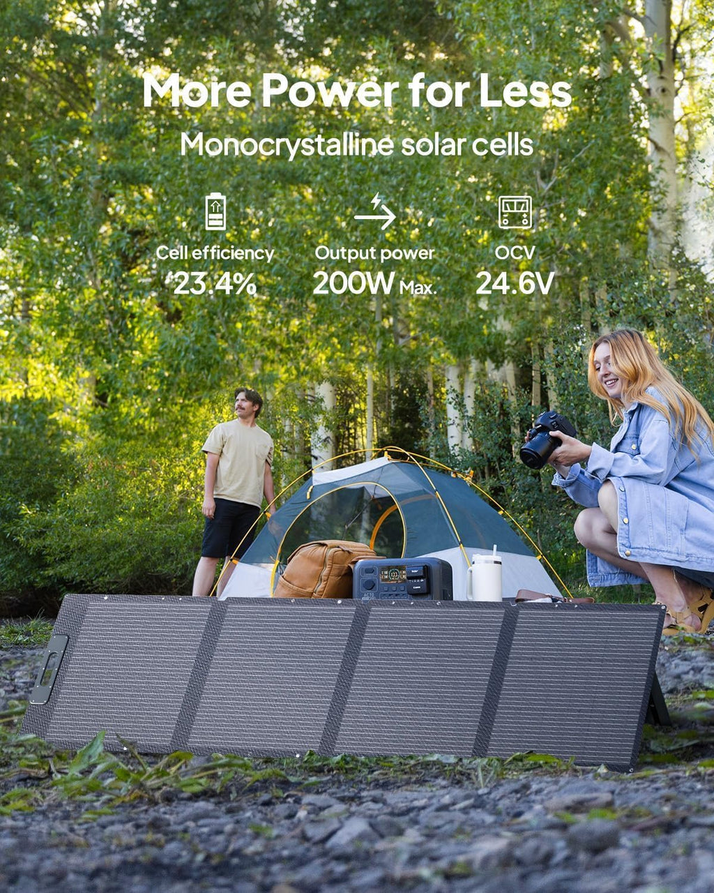 BLUETTI Elite 400 Solar Generator with 2×200W Solar Panels Included (Ship Separately), 3840Wh LFP Batttery Backup with 2600W AC Outlets (3900W Power Lifting) for Home Backup, Outage, RV Life, Camping