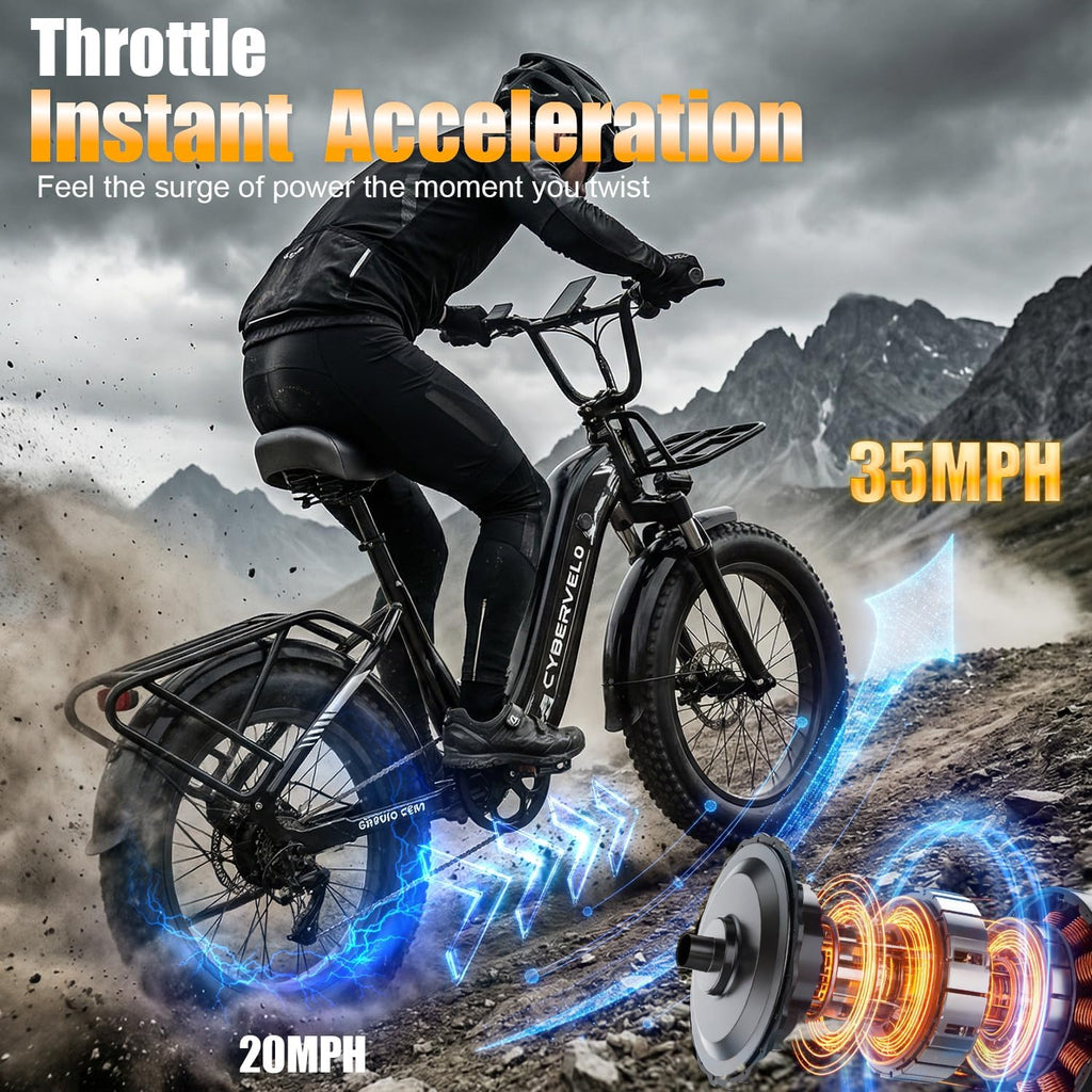 Cybervelo 1500W Motor Peak Electric Bike for Adults and Teenagers, 48V 20AH Removable Battery Step Thru EBike, 30+MPH, 80 Miles Max Range, 20' Fat Tire Adult Electric Bicycles for 7 Speed