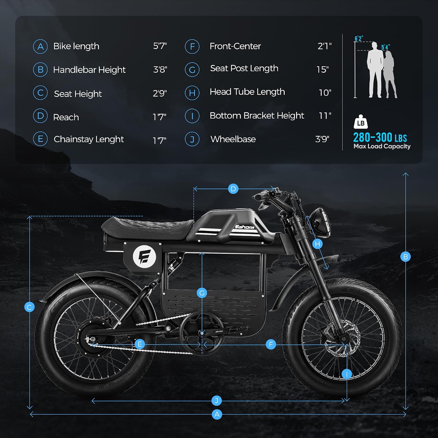 FT01 1700W Electric Dirt Bike 36MPH with 48V 30Ah, 135MM Front Fork & Dual Disc Hydraulic Brakes, 90Miles Long Range Electric Bike, 20' Fat Tire electric motorcycle for adults, electric scooter