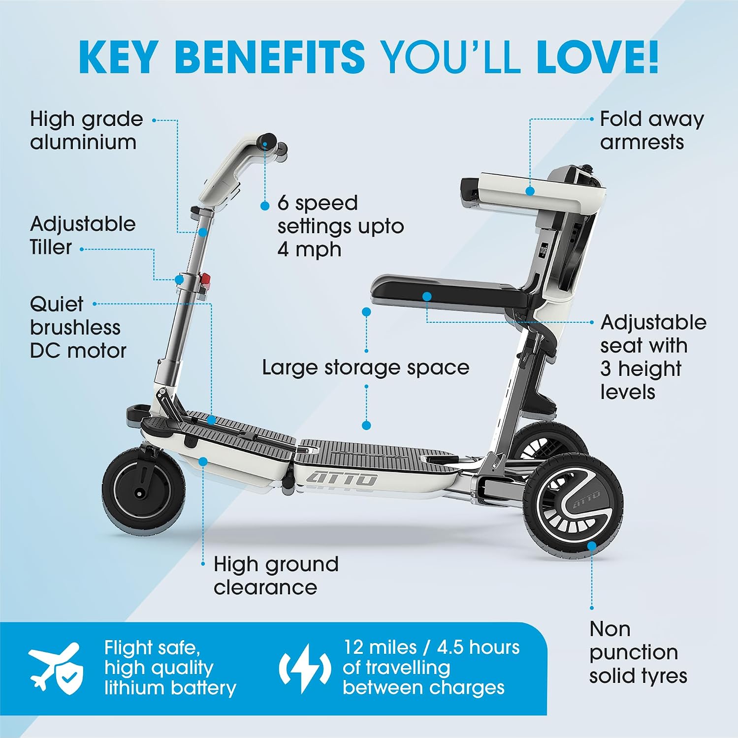 ATTO Folding Travel Powered Mobility Scooter by MovingLife, with Arm Rests, Full-Size Portable Electric Scooter, Lightweight Lithium Battery, Airline Approved (with Arm Rests)