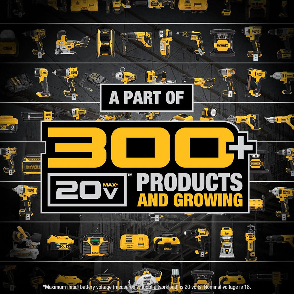 DEWALT 20V MAX XR 8Ah POWERPACK Lithium Ion Battery, 2-Pack (DCB2108-2)