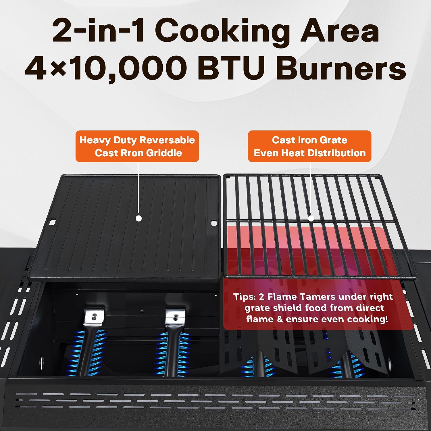 4 Burner Propane Gas Grill with 1 Side Burner, 50,000 BTU Outdoor BBQ Grill, Heavy-Duty Steel Construction, Cast Iron Cooking Grates & Griddle, Backyard Patio Barbecue