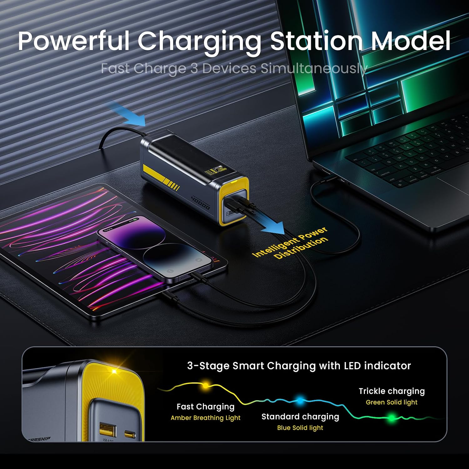 AOHI 140W PD3.1 Laptop Power Bank 40000mAh Fast Charging Station, The Future Starship 2 in 1 Camping Large Portable Charger for MacBook Pro/Air, iPad Pro, iPhone 16 Pro Max,Galaxy,Steam Deck, Grey