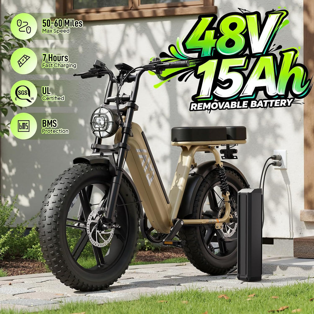 TST Electric Bike for Adults, 1500W Peak Motor 60 Miles Fat Tire Ebike with 48V 15Ah Removable Battery 20' Fat Tire Electric Bike, Full Suspension and 7-Speed