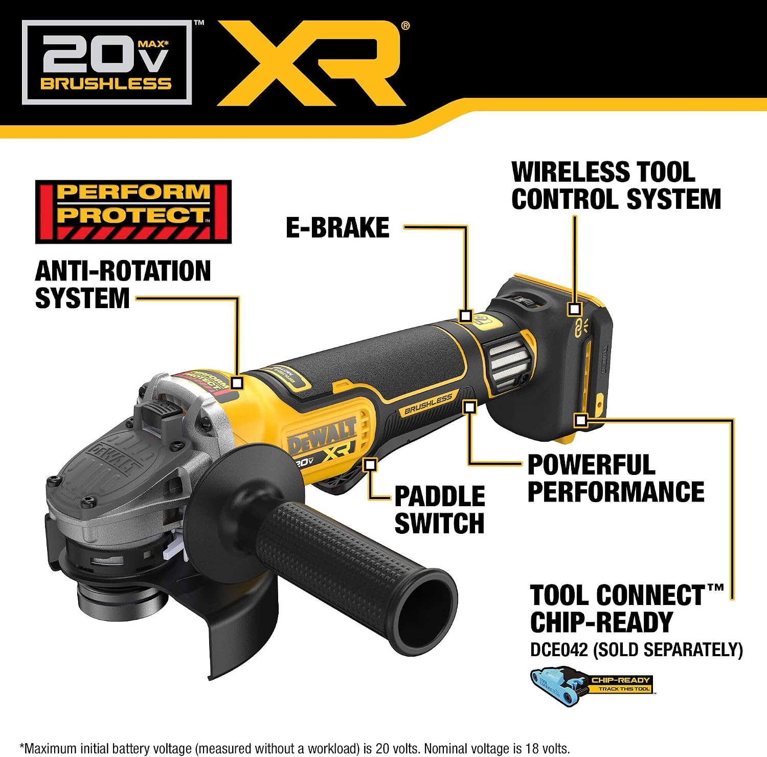 DEWALT 20V MAX* XR Brushless Cordless 4-1/2 in. - 5 in. Variable Speed Paddle Switch Grinder (Tool Only) (DCG410VSB)