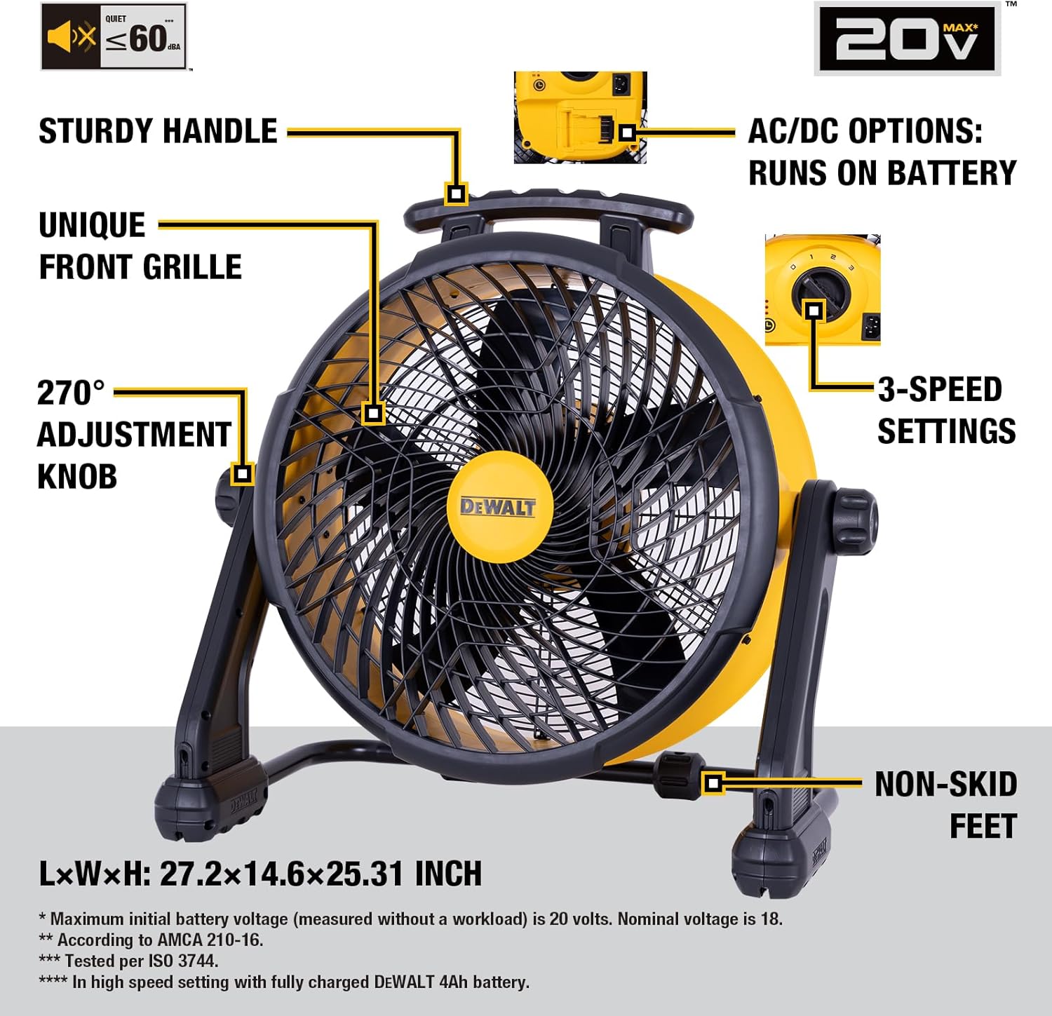 DEWALT Industrial High-Velocity Floor Fan AC/DC Dual Power Supply, 270° Adjustable Tilt Design 3-Speed 4000 CFM 6 ft Cord 18-Inch Barrel Fan, DXF1850B (Tool Only)