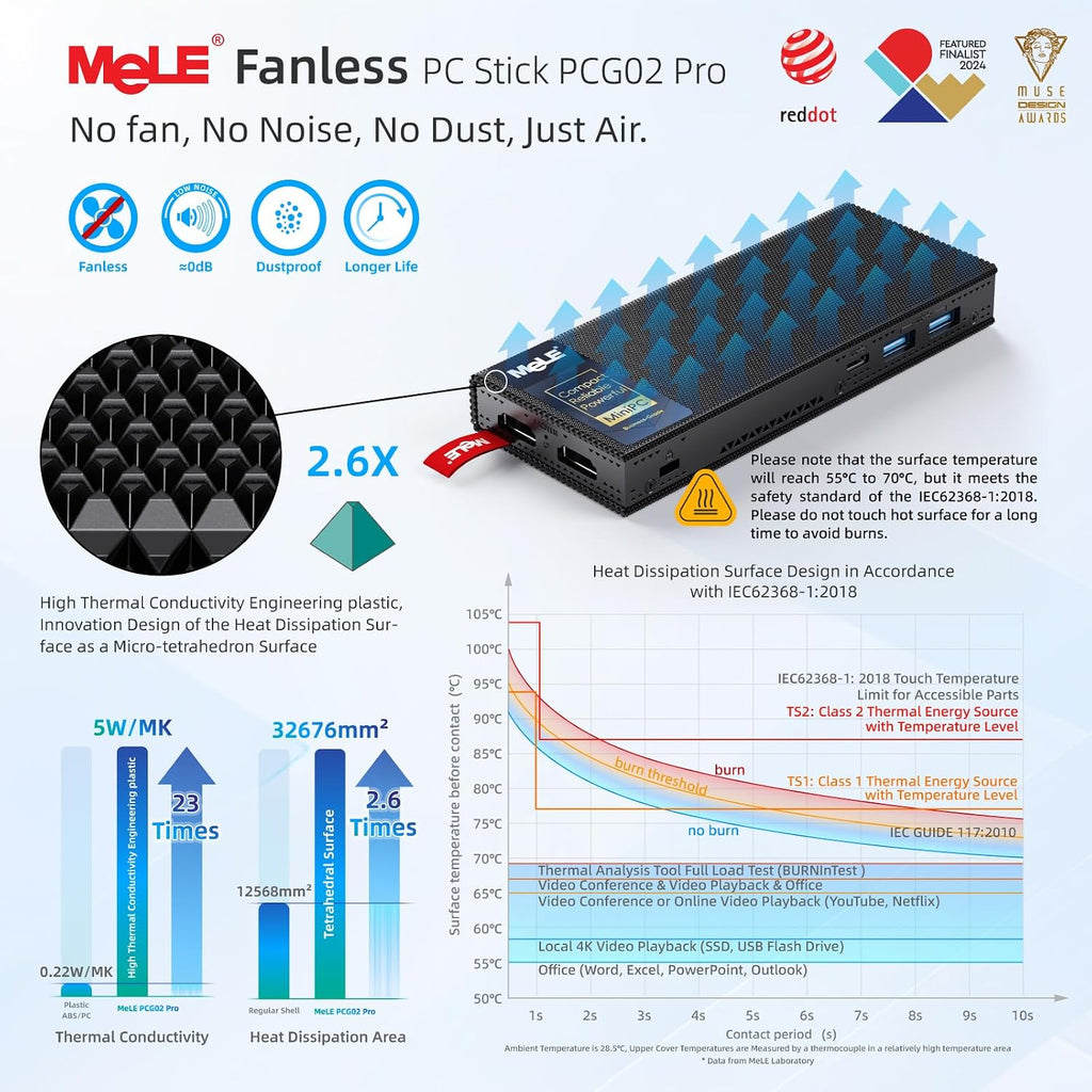 MeLE PCG02 Pro Fanless N100 Mini PC Stick 8GB LPDDR4x 128GB eMMC Win11pro Slim Micro Computer Stick Dual HDMI 4K Display WiFi 5 BT5.1 GbE, Support PD3.0 Protocol, on IoT, Digital Signage, MES, WMS