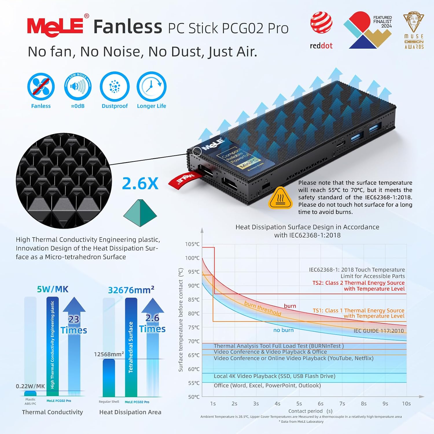 MeLE PCG02 Pro Fanless N100 Mini PC Stick 8GB LPDDR4x 128GB eMMC Win11pro Slim Micro Computer Stick Dual HDMI 4K Display WiFi 5 BT5.1 GbE, Support PD3.0 Protocol, on IoT, Digital Signage, MES, WMS
