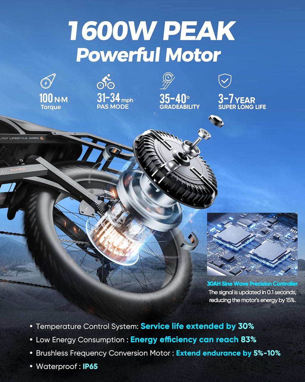 eAhora Romeo Pro 3 Electric Bike - [2026 Latest] 50MPH 5600W Dual Motor 60V 80AH 250Miles Long Range Ebike for Adults, 26' * 4.0 Fat Tire Fast Electric Mountain Bike Full Suspension Off-Road E-Bike
