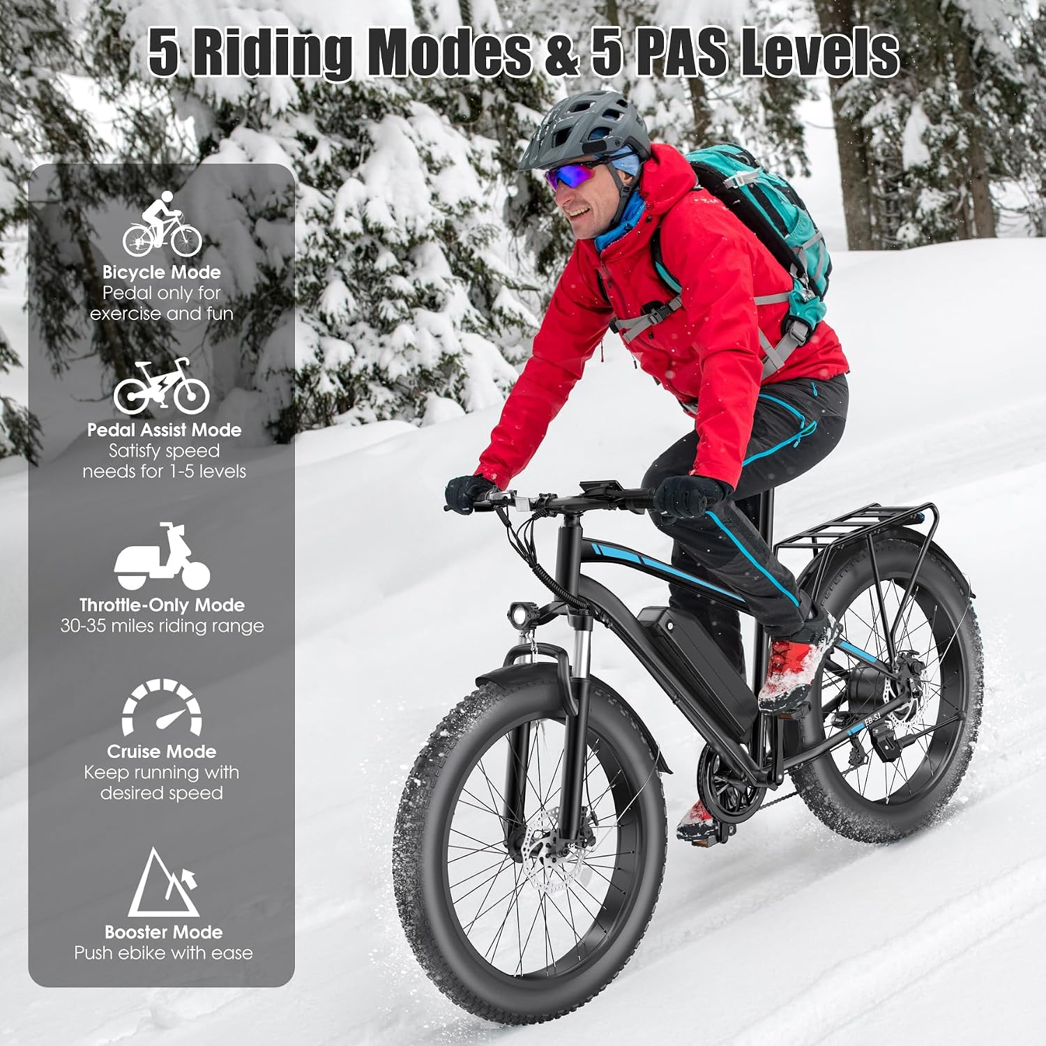 Electric Bike for Adults, 1000W Peak 20MPH 60Miles Ebike,48V 13AH Battery Electric Mountain Bike, 26' x 4'' Fat Tire Electric Bicycle with Rear Rack, Fenders, 7 Speed, UL 2849 Certified