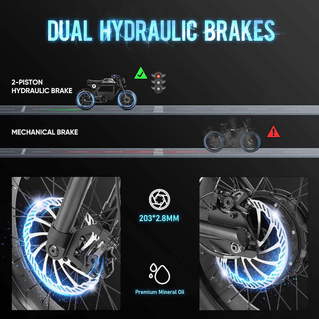 FT01 1700W Electric Dirt Bike 36MPH with 48V 30Ah, 135MM Front Fork & Dual Disc Hydraulic Brakes, 90Miles Long Range Electric Bike, 20' Fat Tire electric motorcycle for adults, electric scooter