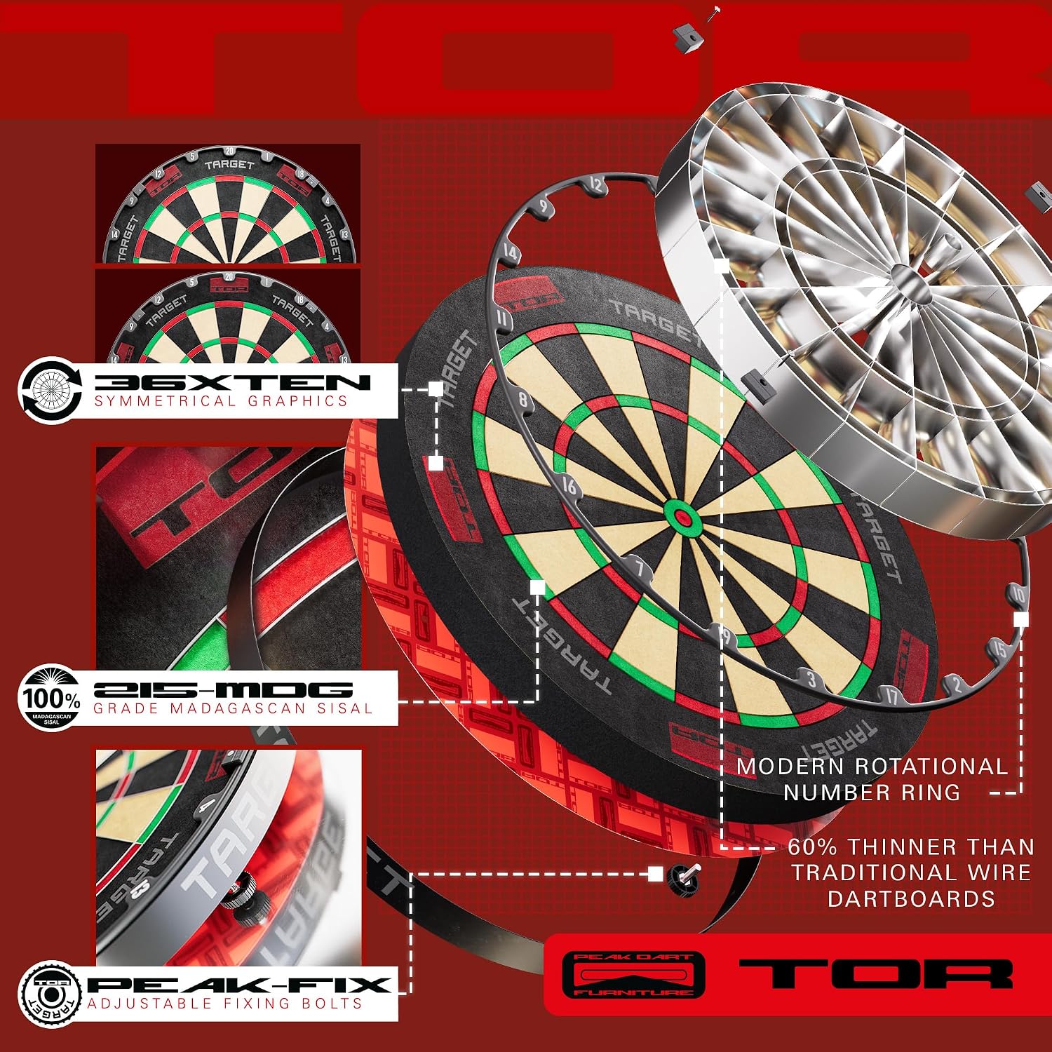 Target Darts Omni-Ring: LED Lighting & auto Scoring for dartboards. Includes Scoring cam, Magnetic Board Light, Catch Ring Light. Also in Ultimate Home Bundle.