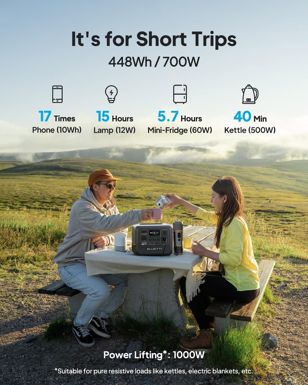 BLUETTI AC50B Solar Generator with 100W Solar Panel Included (Ships Separately), 448Wh/700W Portable Power Station, 65W USB-C PD Output, LiFePO4 Battery Backup for Travel, Camping, Outage