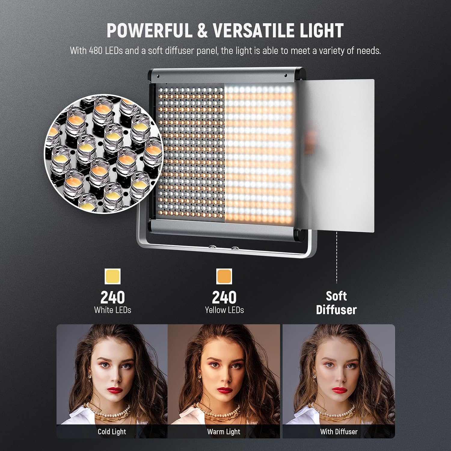 Neewer 2 Packs Dimmable Bi Color 480 LED Video Light Kit, 3200~5600K CRI 96+ LED Panel with U Bracket, 75 inches Tripod Light Stand for YouTube Recording Studio Photography Streaming Key Lighting