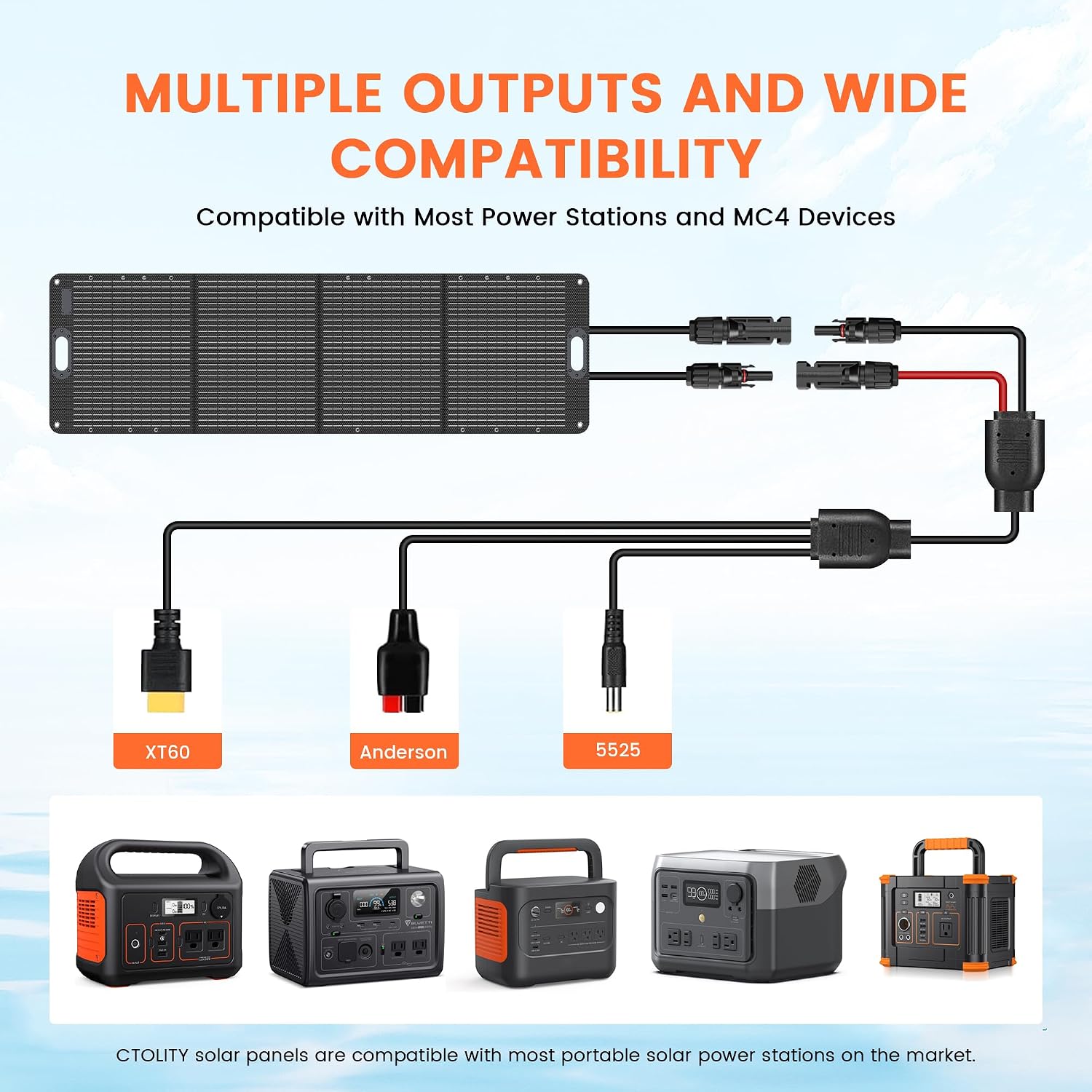 200W Portable Solar Panel, ETFE Foldable Solar Panel Charger with Adjustable Kickstand,23.7% High Efficiency,IP65 Waterproof, for Power Station Outdoor Camping RV Emergency Power Supply