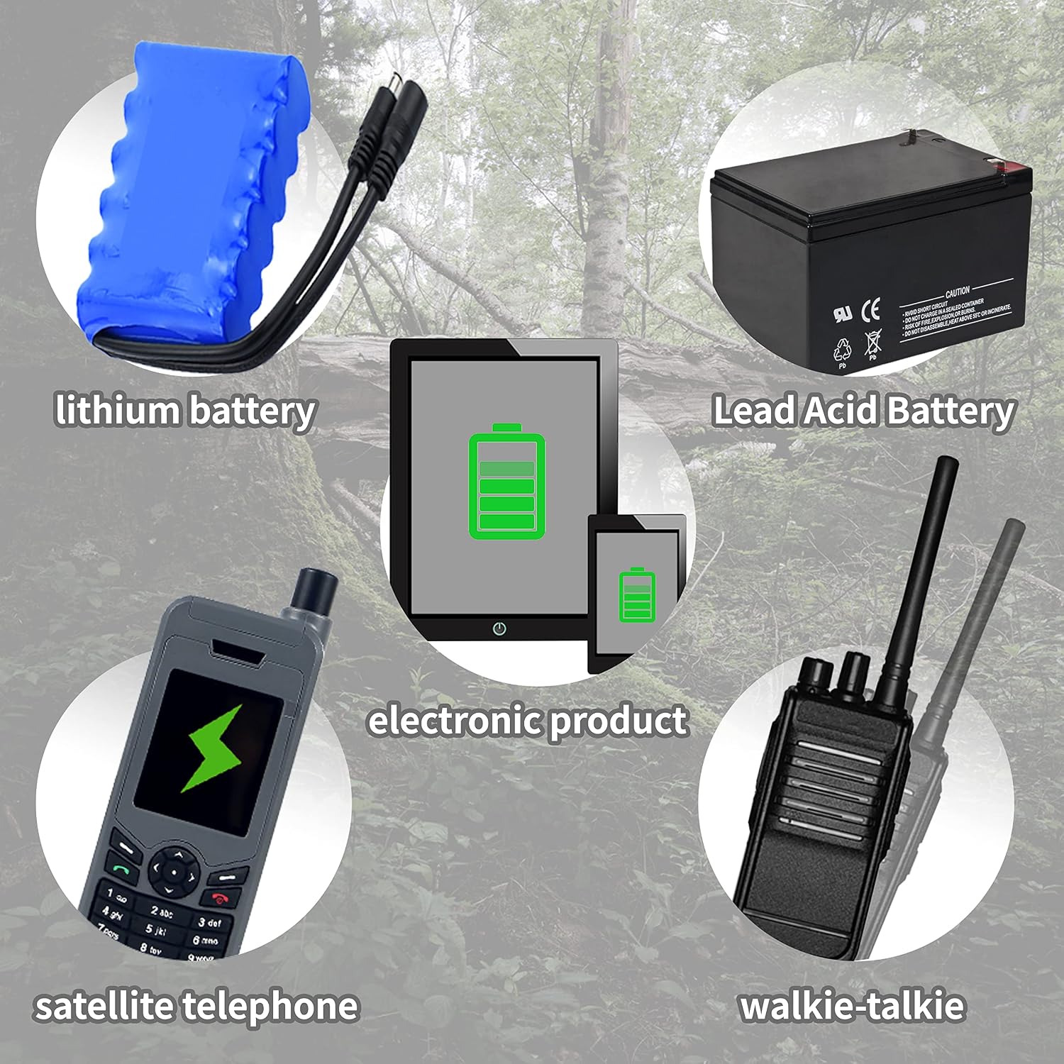 Hand Crank Generator High Power Charger for Outdoor Mobile Phone Computer Charging 30W / 0-28V with USB Plug (Black Generator + DC Regulator)