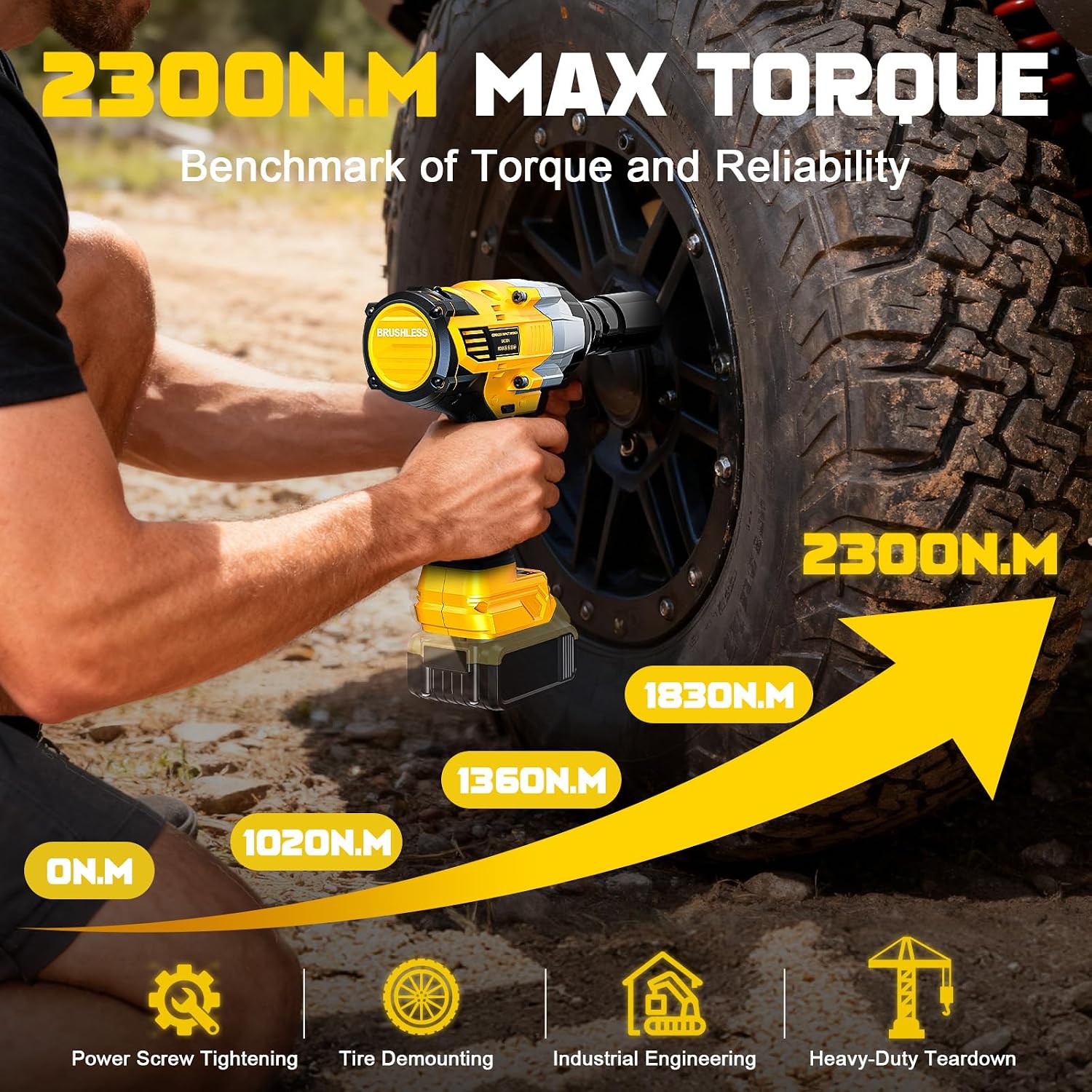 NATBEESY Cordless Impact Wrench Compatible with DeWalt 20V Battery: 1/2 Inch Hog Ring Impact Driver - High Torque - 2300N.m/1700Ft-lbs Cordless Impact Gun - Brushless Motor with LED Light - Tool Only