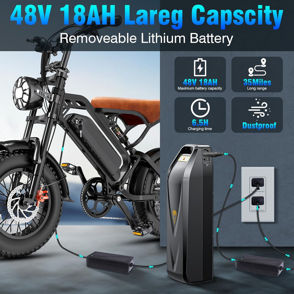 LELEKUAI Electric Bike for Adults, 1200W Peak Power Ebike, 28MPH, 48V 18Ah Removable Battery, 35-Mile Range, 500 LBS Capacity, 16''×4.0'' Fat Tire e-Bike, Moped Electric Bicycle for All-Terrain