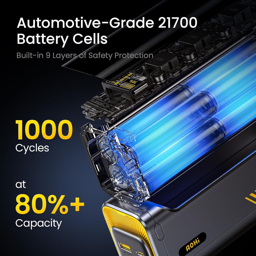 AOHI 140W PD3.1 Laptop Power Bank 40000mAh Fast Charging Station, The Future Starship 2 in 1 Camping Large Portable Charger for MacBook Pro/Air, iPad Pro, iPhone 16 Pro Max,Galaxy,Steam Deck, Grey