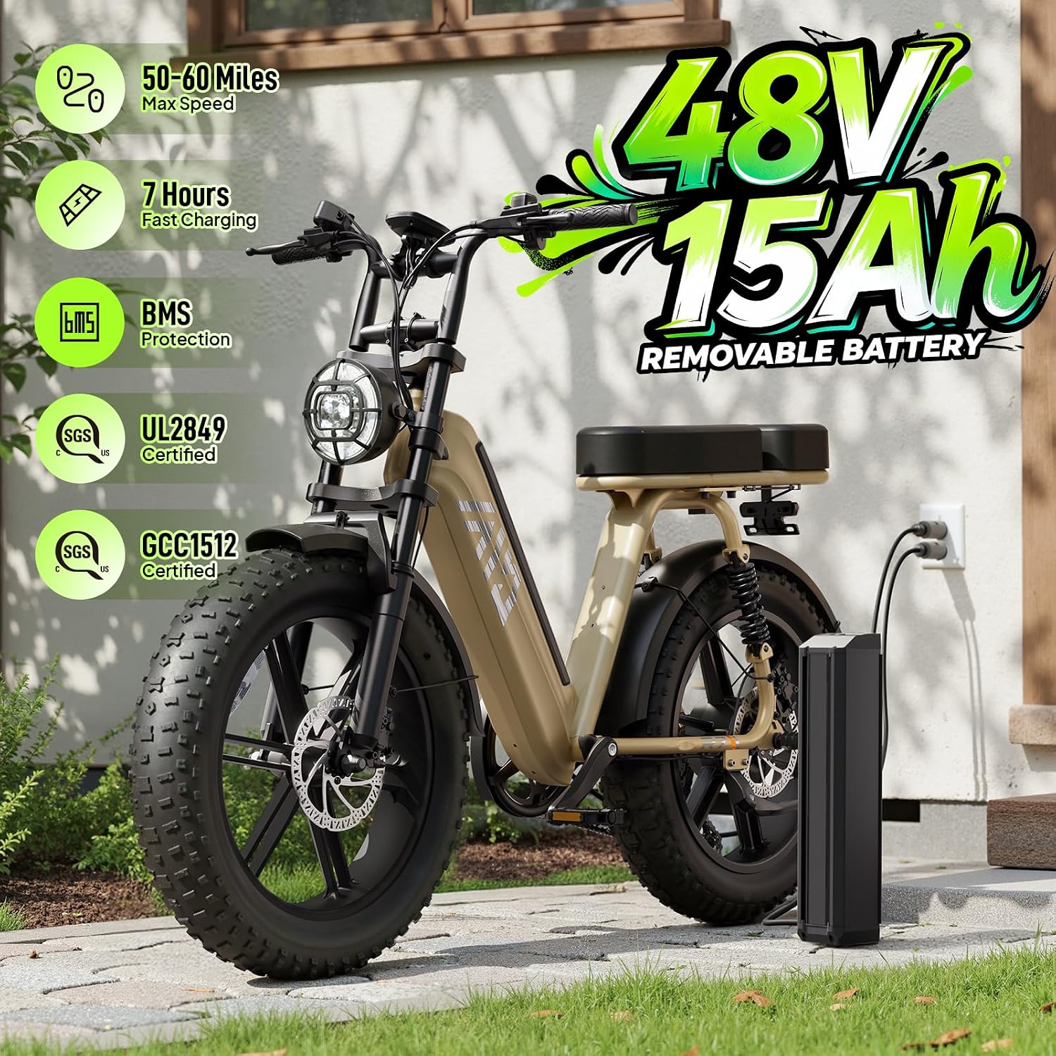 TST Electric Bike for Adults, 1500W Peak Motor Ebike with 48V 15Ah Built-in Battery, 60 Miles Range 28 MPH Electric Bicycle, 20' Fat Tire Step-Thru E Bike with Rear Seat, Safety Tested to UL 2849