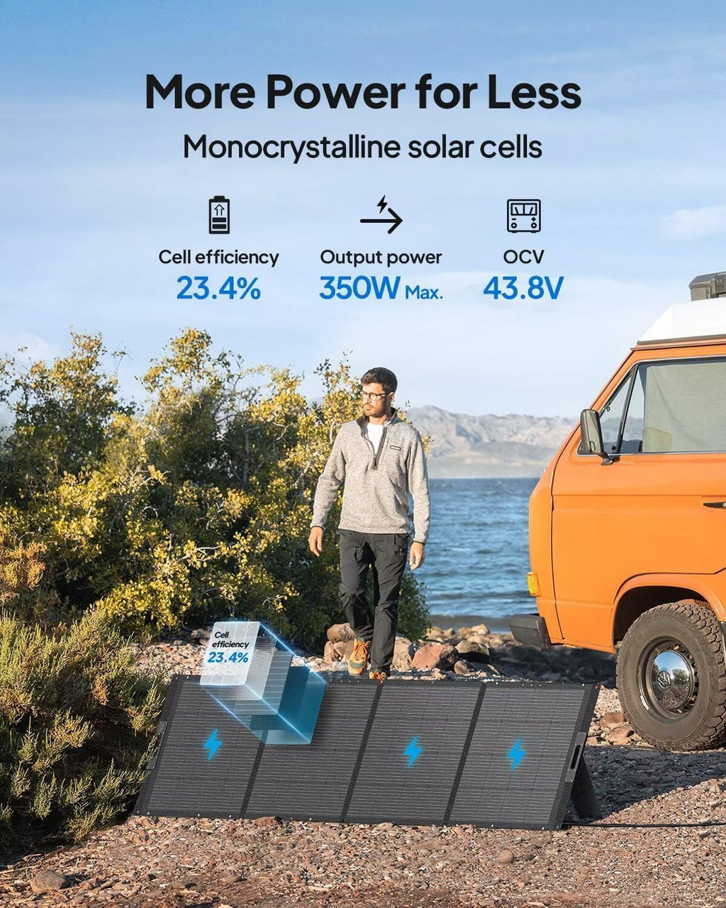 BLUETTI Elite 400 Solar Generator with 350W Solar Panel Included (Ship Separately), 3840Wh LFP Batttery Backup with 2600W AC Outlets (3900W Power Lifting) for Home Backup, Outage, RV Life, Camping