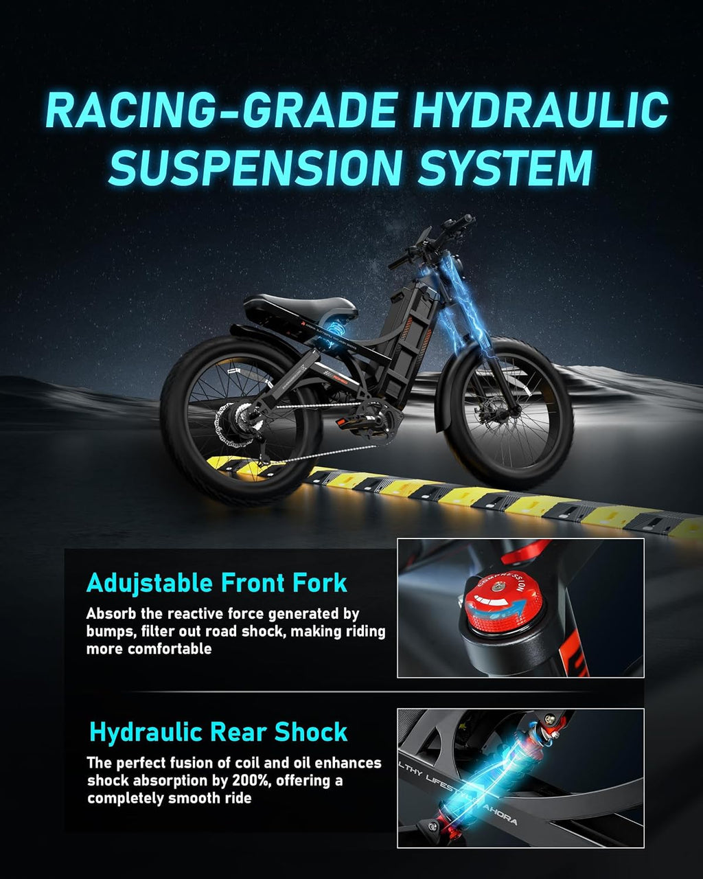 2026 eAhora Romeo Pro 3/2 50-46 Mph Electric Bike for Adults, 5600W/4000W/2500W Dual Motor Ebike 60V 80Ah/52V 70Ah Battery 200 Miles Long Range, 26*4.0'/20*4.5' Fat Tire, Full Suspension, All Terrain
