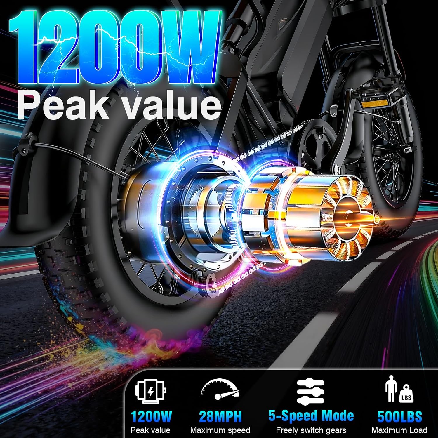 LELEKUAI Electric Bike for Adults, 1200W Peak Power Ebike, 28MPH, 48V 18Ah Removable Battery, 35-Mile Range, 500 LBS Capacity, 16''×4.0'' Fat Tire e-Bike, Moped Electric Bicycle for All-Terrain