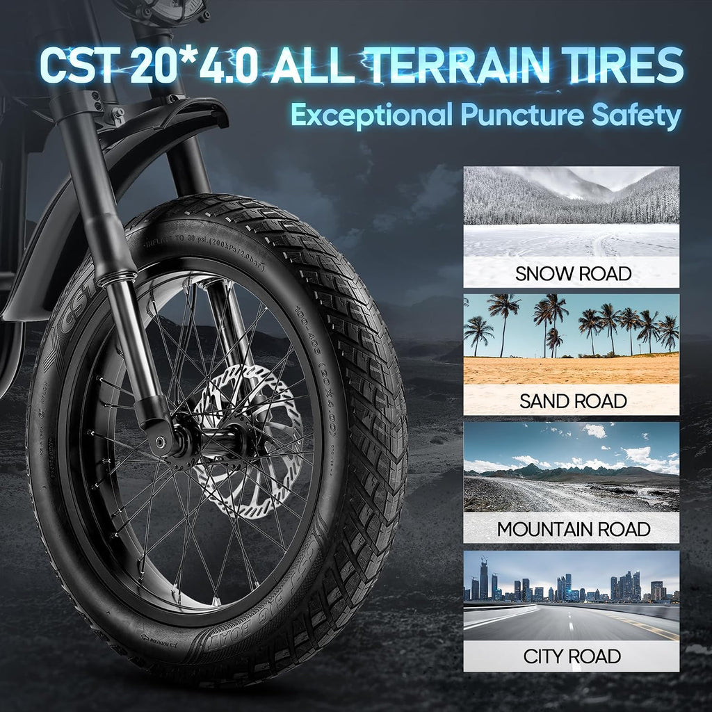FT01 1700W Electric Dirt Bike 36MPH with 48V 30Ah, 135MM Front Fork & Dual Disc Hydraulic Brakes, 90Miles Long Range Electric Bike, 20' Fat Tire electric motorcycle for adults, electric scooter