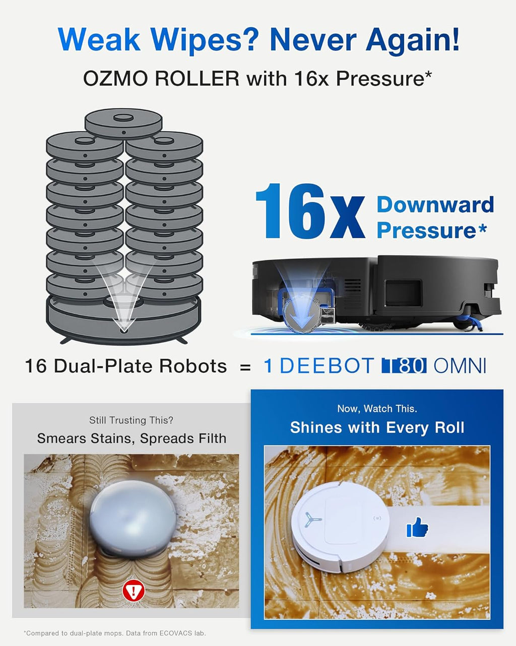 ECOVACS DEEBOT T80 Omni Robot Vacuum and Mop, Instant Self-Cleaning OZMO Roller Mop, TruEdge Deep Cleaning, AI Navigation, 18,000Pa Suction and ZeroTangle 3.0 for Pets and Carpets