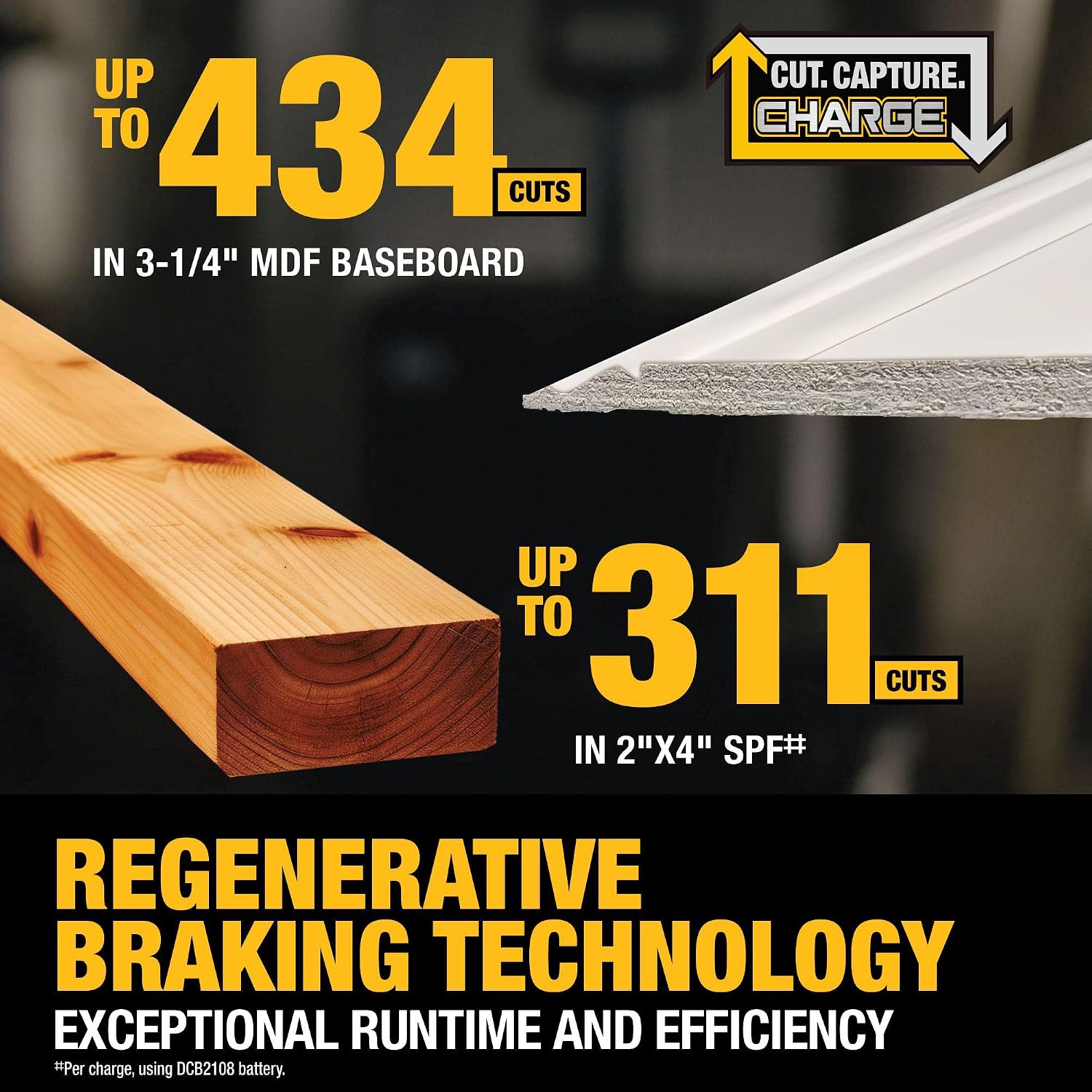 DEWALT 20V MAX XR 10 in. Double Bevel Fixed Miter Saw Kit (DCS714WW1)