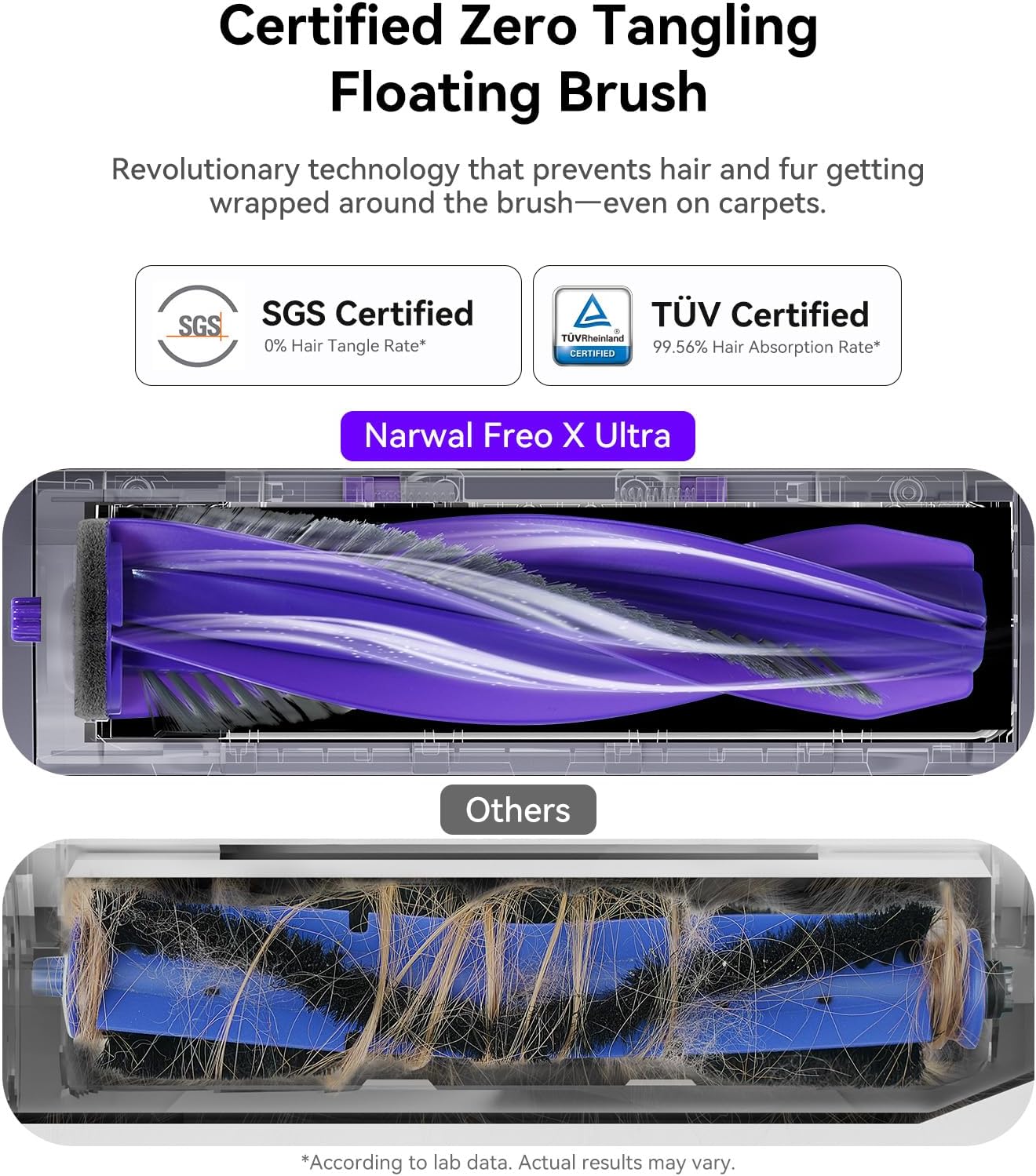 Narwal Freo X Ultra Robot Vacuum and Mop Combo, 8200Pa Robot Mop & Vacuum, Auto Mop Drying/Washing, Self-Empty, Zero-Tangling, DirtSense™, Maintenance-Free Base Station (Renewed)