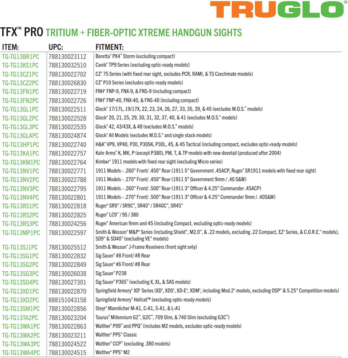 Truglo TFX PRO Handgun Sight, Glowing Shock Proof Tritium and Fiber Optic Night Sight for Handguns, Compact, Durable, and Snag Free Sight