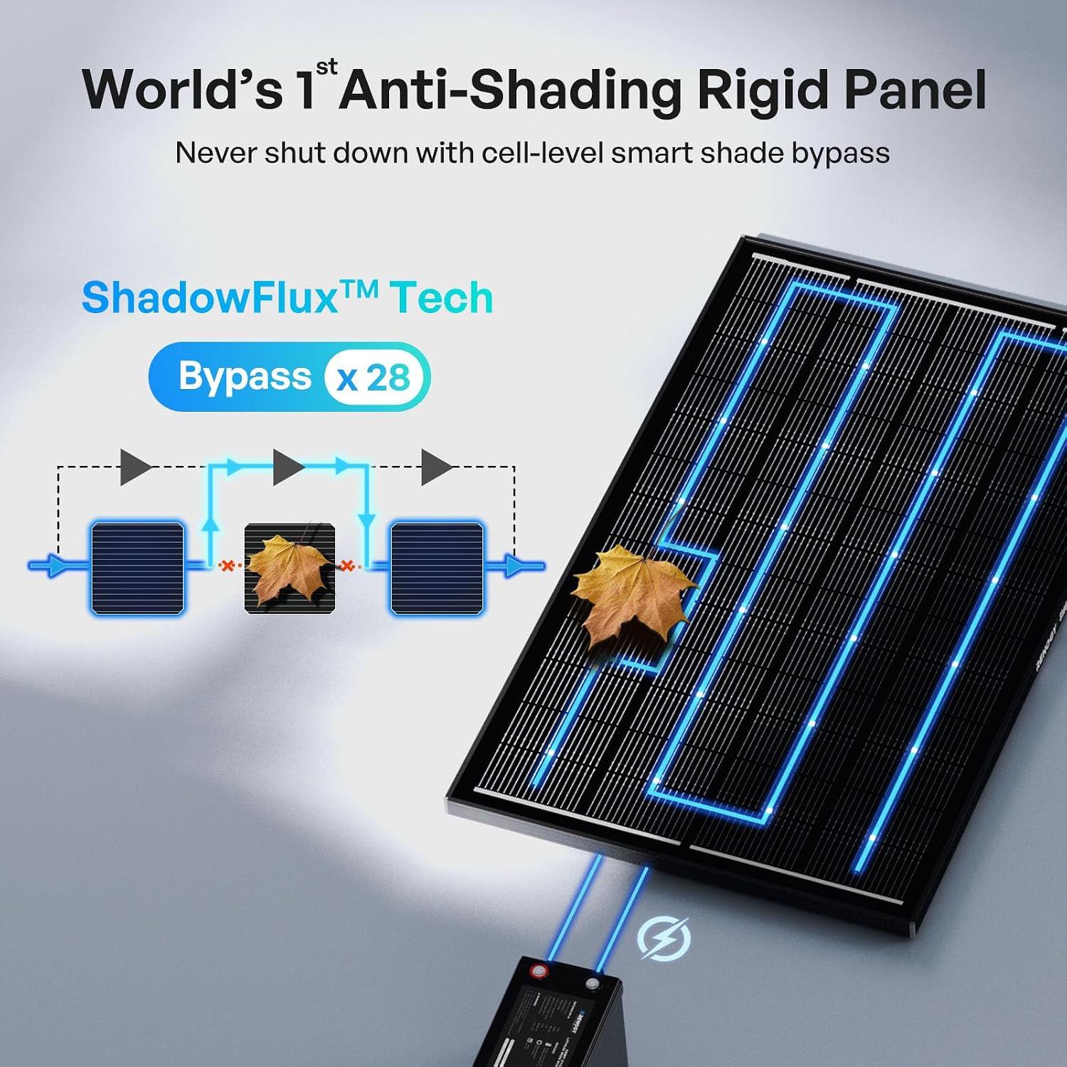 Renogy ShadowFlux Solar Panels, N-Type Anti-Shading Panels for 12V/24V Systems with 25% High-Efficiency PV Modules, 200W ShadowFlux N-Type Panel